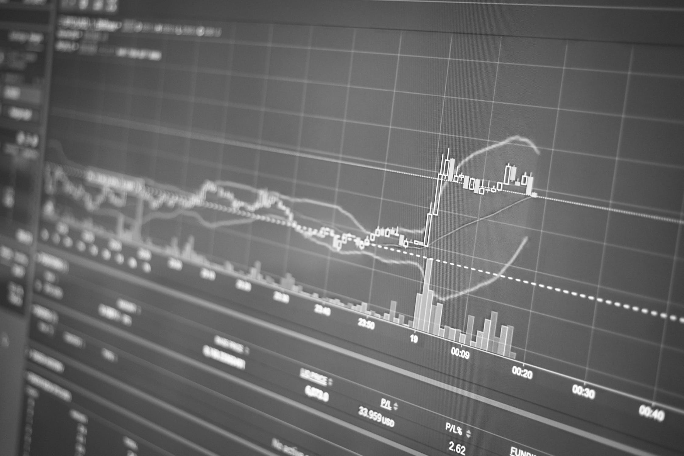 Different ways traders can use Bollinger bands for success 